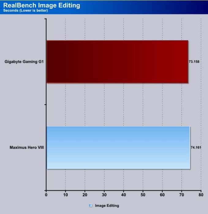 RealBench_Image_Editing