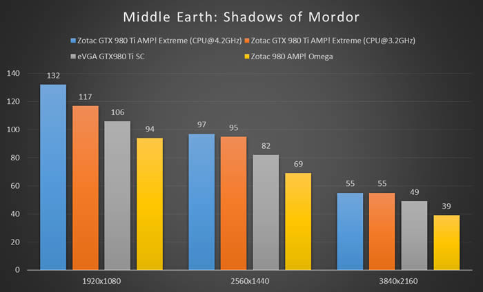 shadows_mordor