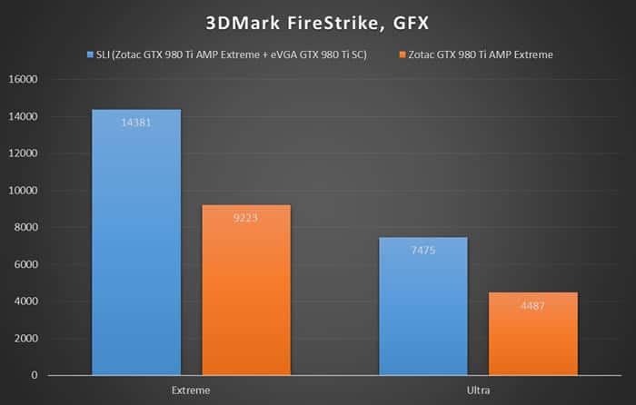 sli_3dmark