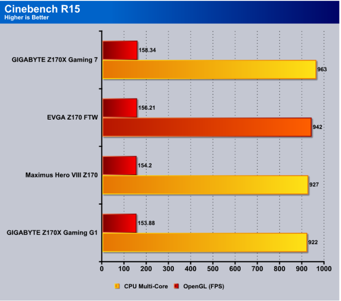 Cinebench_ftw