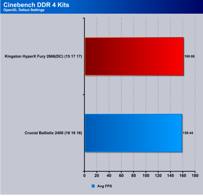 Cinebench_r15