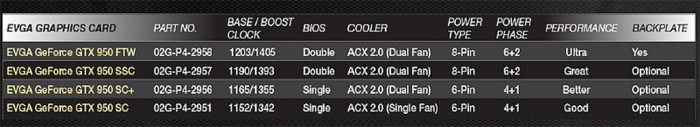 EVGA_GTX950_FTW_10