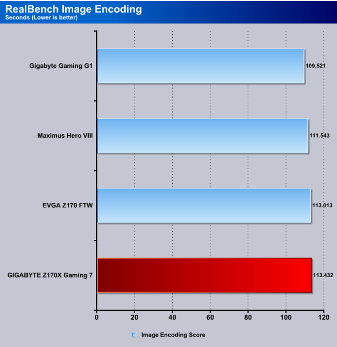 RealBench_IMAGE_encoding