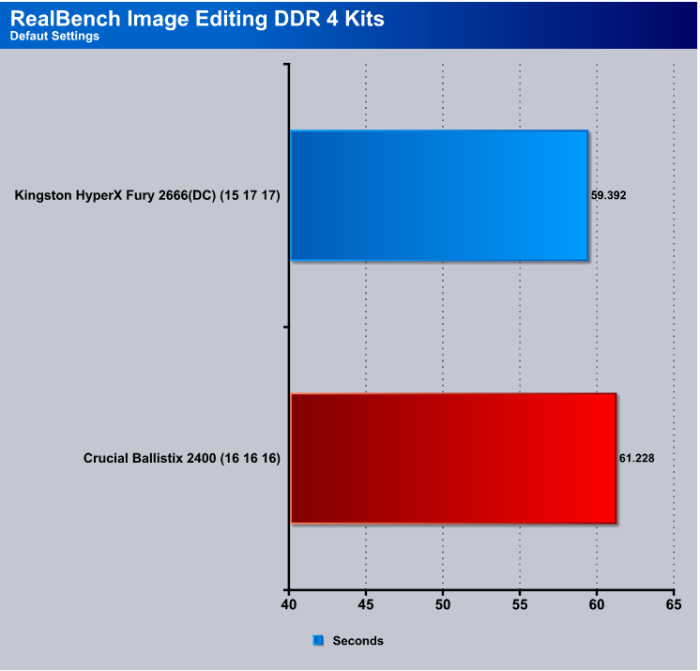 Realbench_Image_Editing