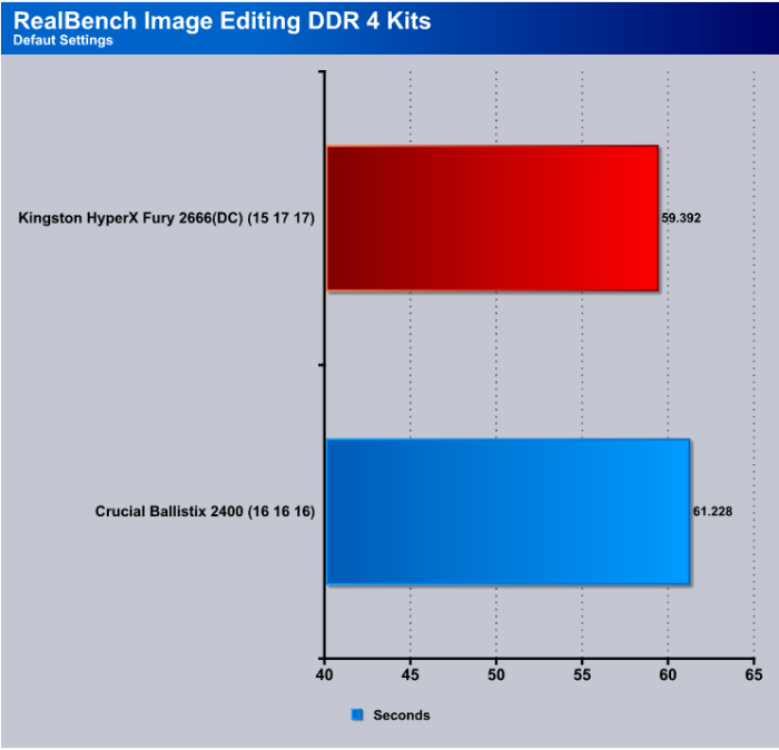 Realbench_Image_editing