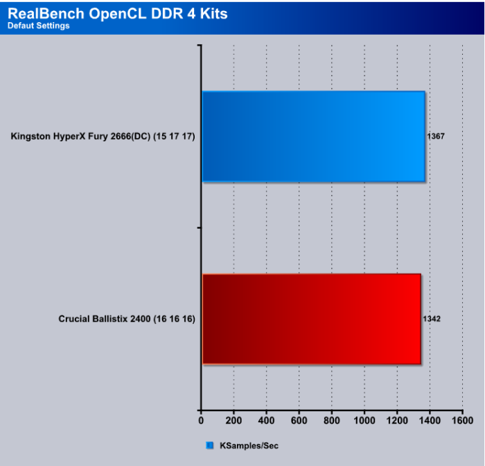 Realbench_Opencl