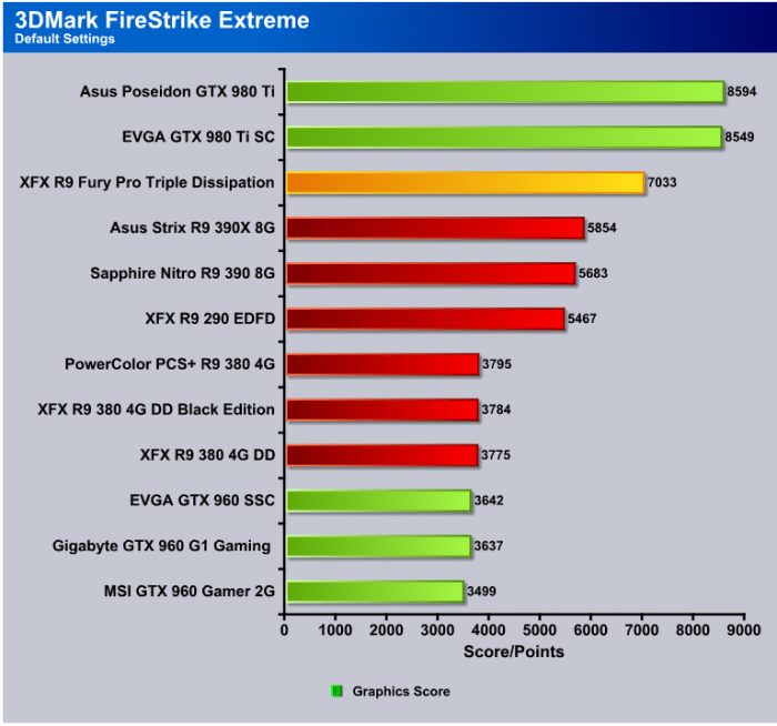 Firestrike_Extreme