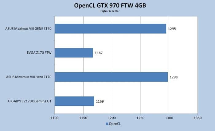 OpenCL