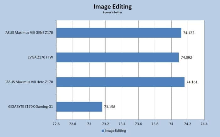 RealBench Image Editor