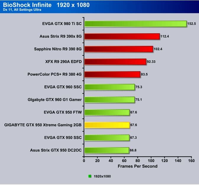 Bioshock_Infinite_GIGA950X