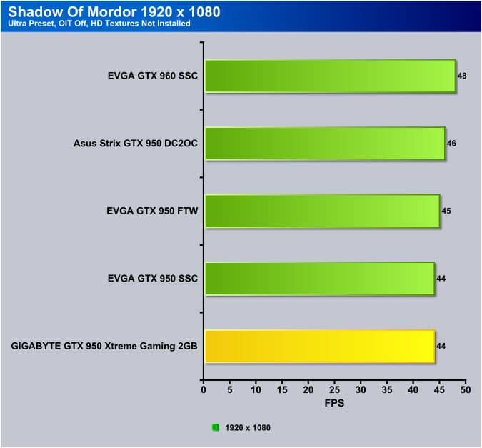 S.O.M_Ultra_GIGA950X