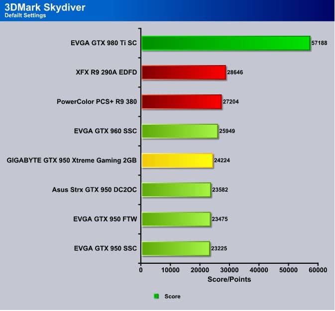 Skydiver_Default_GIGA950X