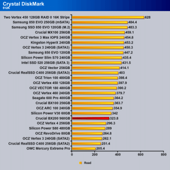 st4000vn000 crystal diskmark st4000vn000 crystal diskmark
