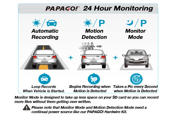 PAPAGO!_GoSafe_S30_15