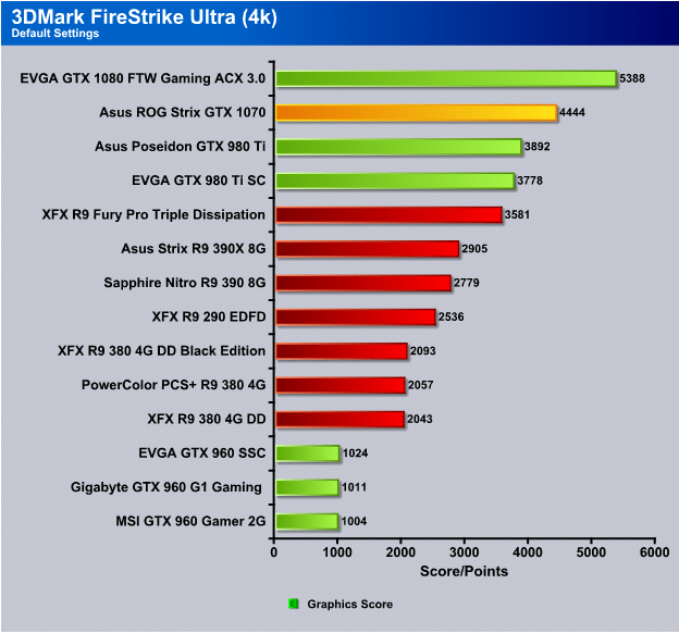 Benchmark 1070 hot sale