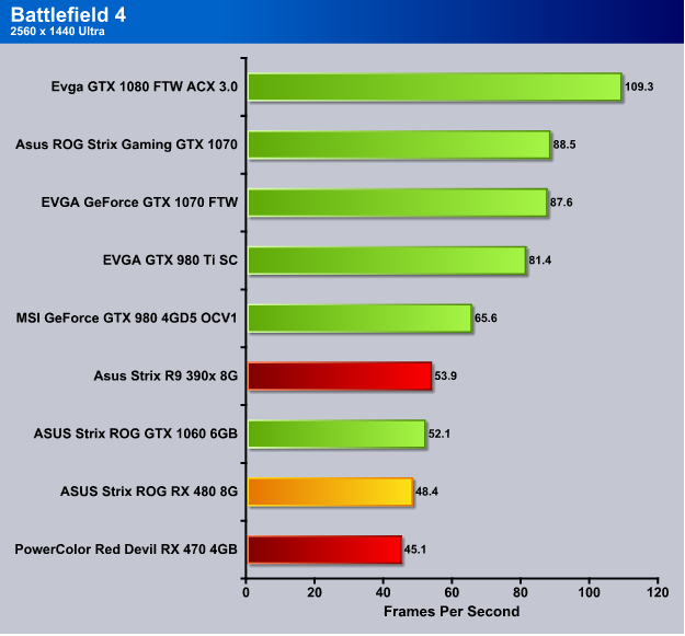 Battlefield 1440p 2