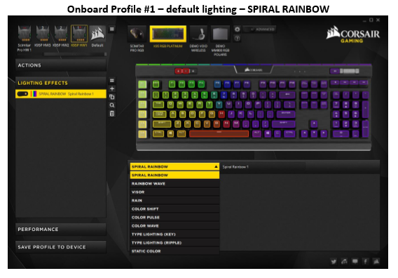 Corsair K95 RGB Platinum Mechanical Keyboard The Flagship Sails! - Page 3 of 5 - Bjorn3D.com