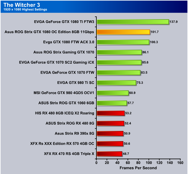 1060 ti карта