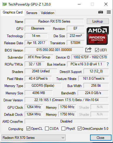 XFX Rs XXX Edition Rx 570 4GB OC Review Mainstream Just Got