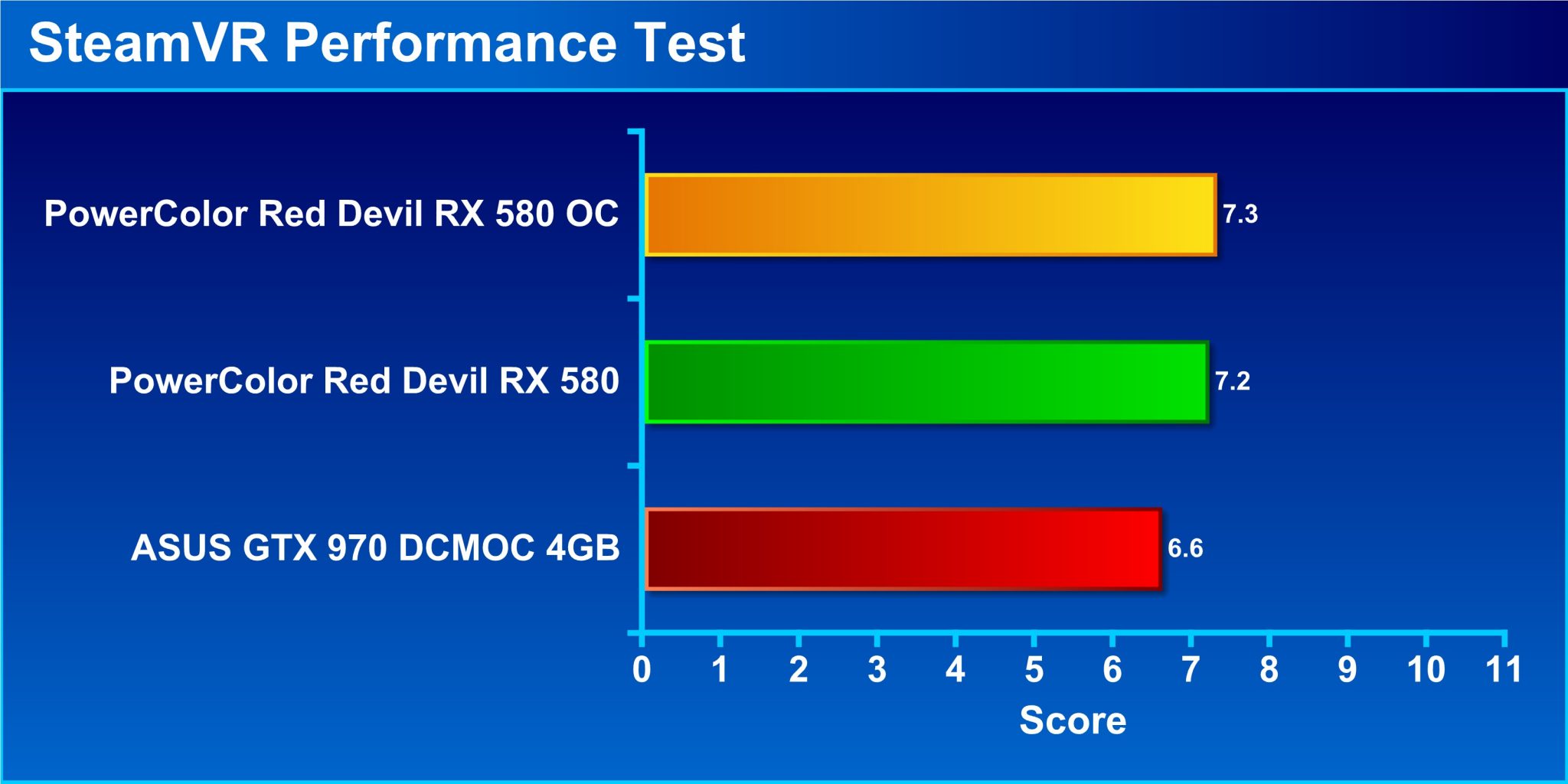 Steam vr performance test фото 37